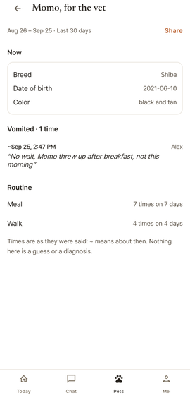 Momo, for the vet: what is true now, the time he vomited in the words that were said, and his routine